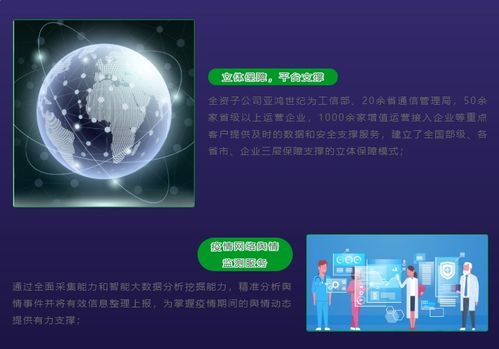 任子行网络技术股份有限公司发布行业创新进展，助力数字经济安全发展
